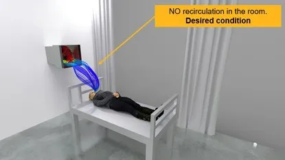 控制传播 | 模块化负压隔离室设计的图2